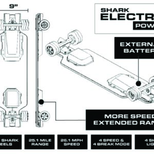 Electric Longboard  Shark Fastest Best 2025