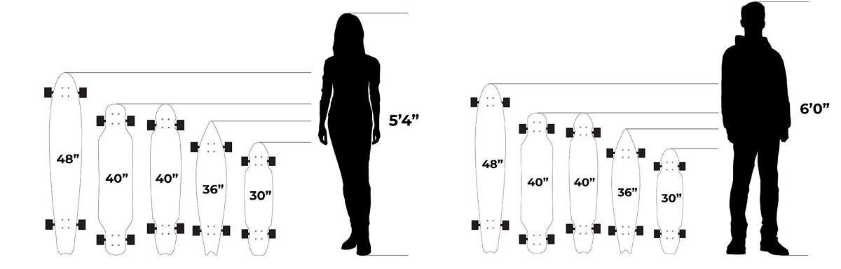 longboard length comparison chart